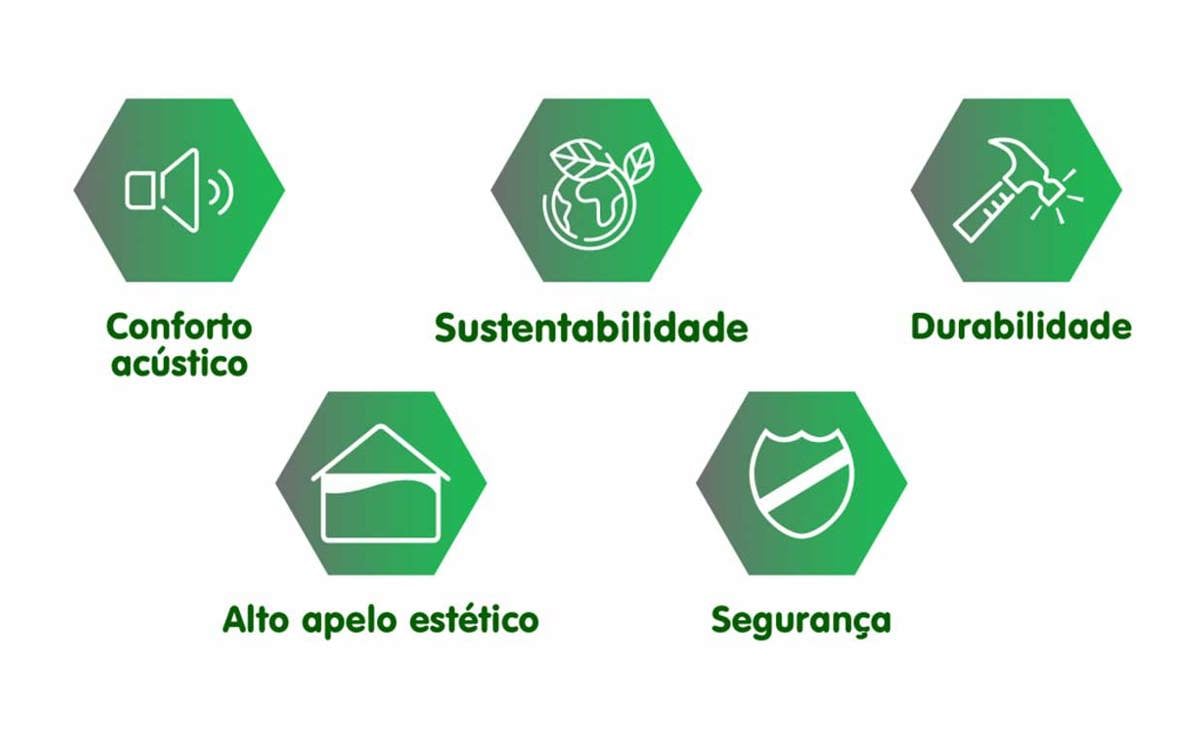 Drywall reduz tempo de construção em obras infografico